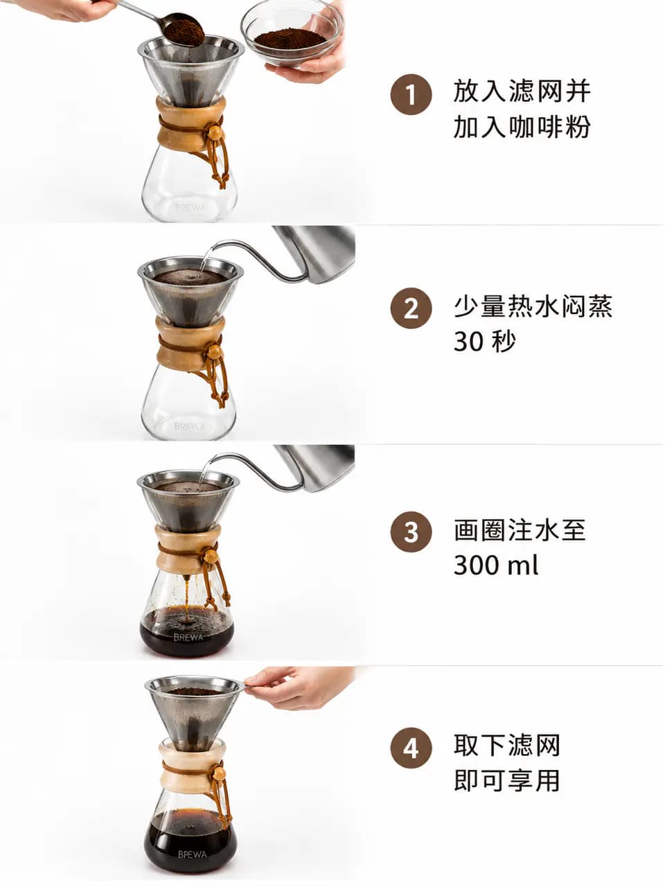 使用步骤 · 手冲咖啡壶